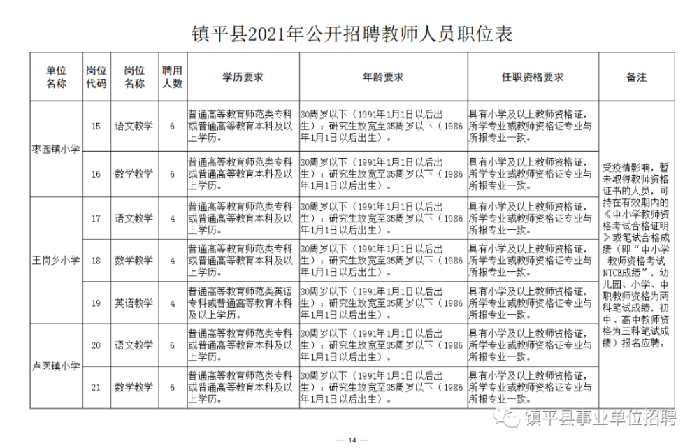 无限◆战火 第2页