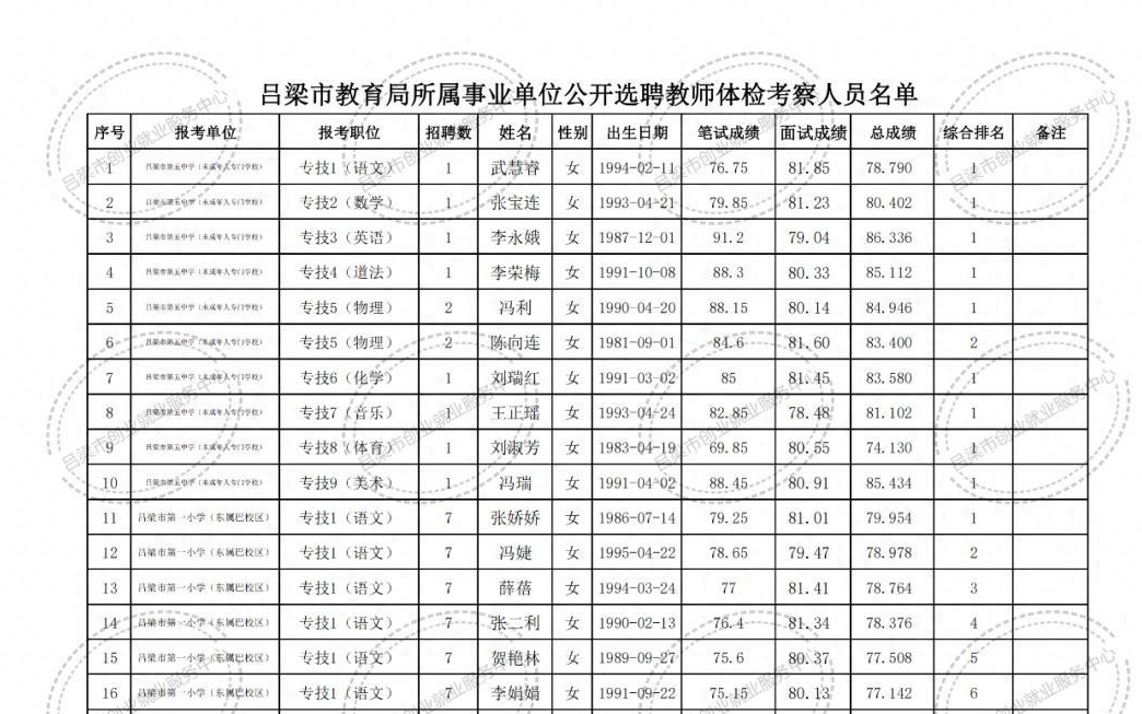 玛曲县特殊教育事业单位最新招聘信息及解读