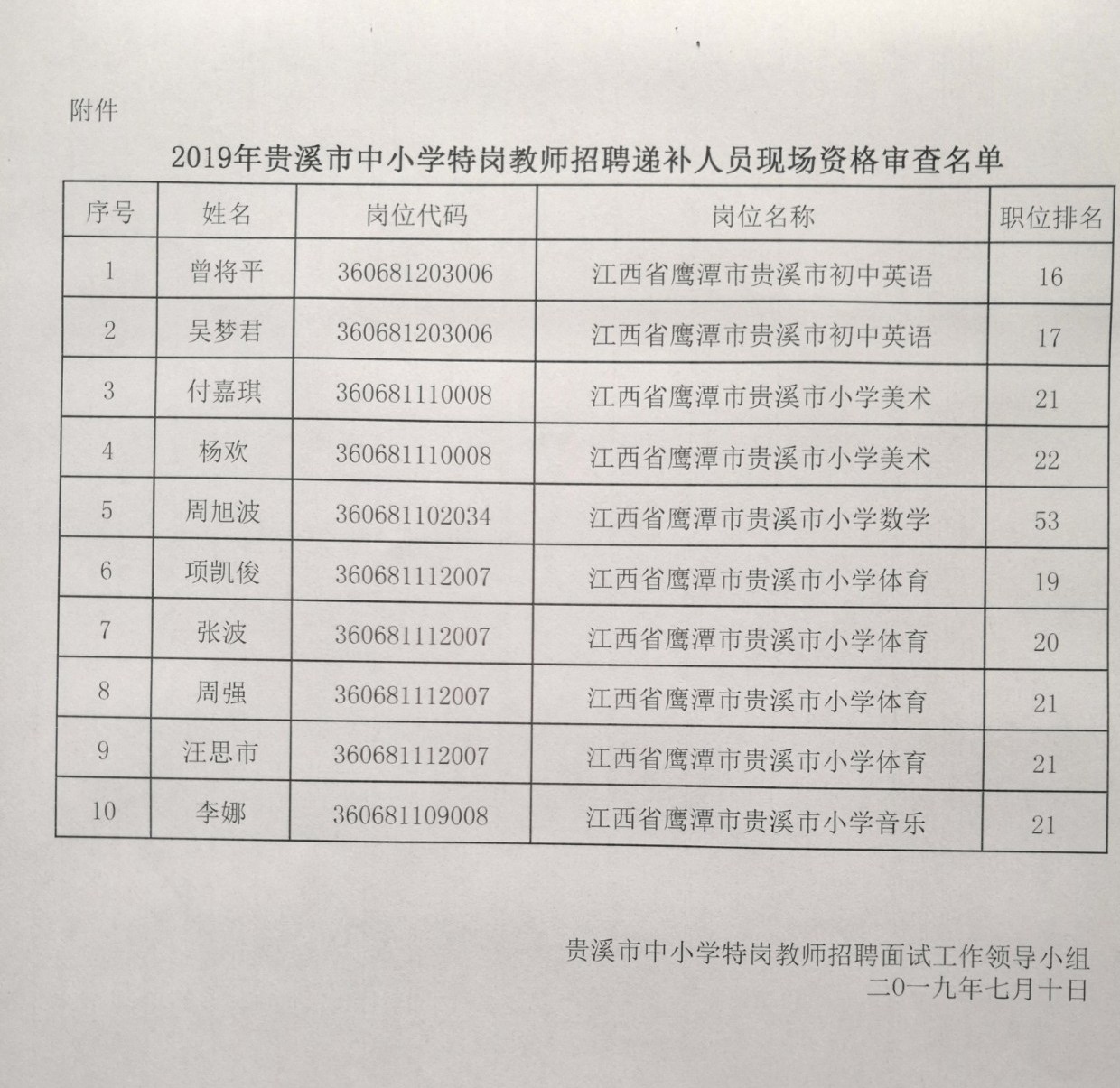 贵溪市成人教育事业单位最新发展规划