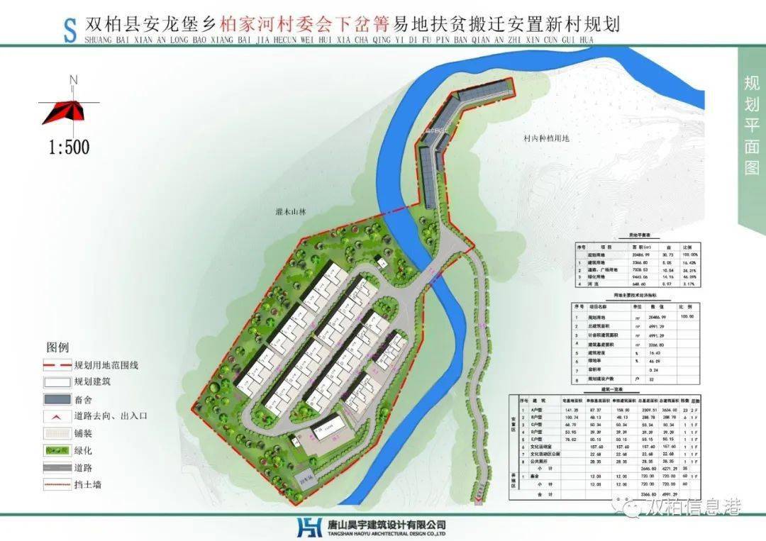 百胜村最新发展规划