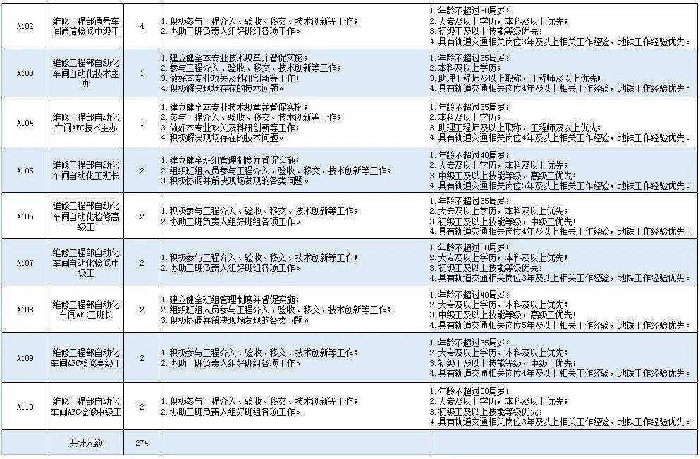 洛阳市社会科学院最新招聘信息概览