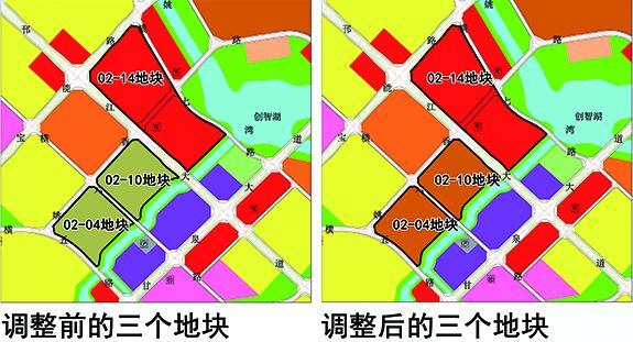 维扬区自然资源和规划局全新发展规划揭晓