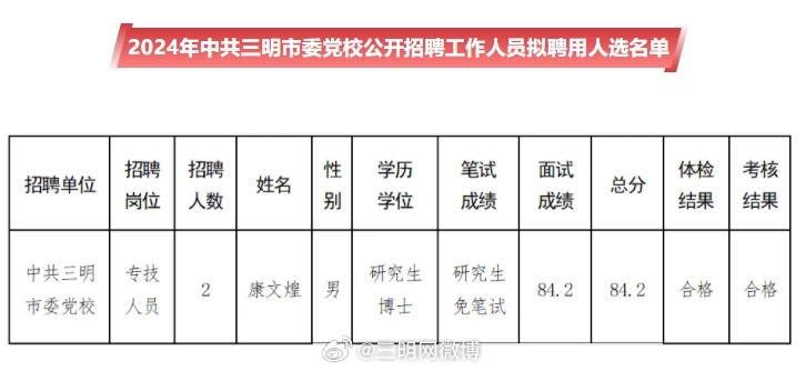 三明市信访局最新招聘信息全面解析