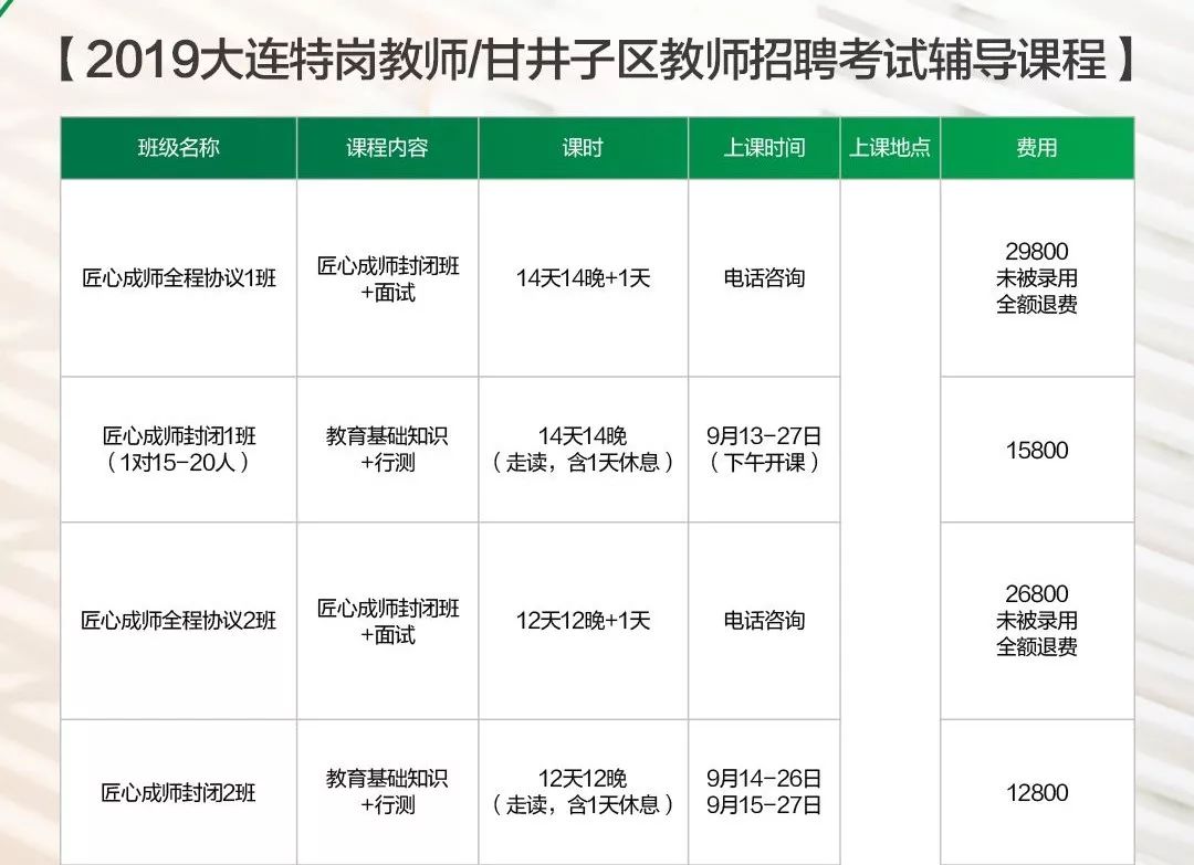 甘井子区教育局最新招聘信息详解