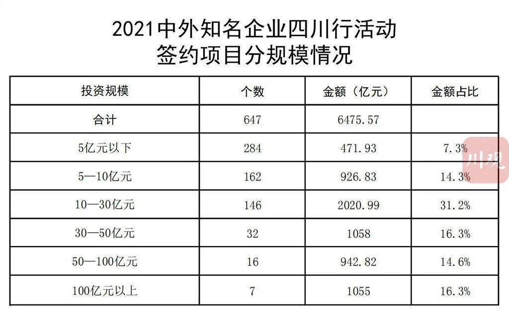 屯溪区公路运输管理事业单位最新项目研究概况