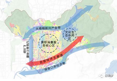 城中区科学技术与工业信息化局发展规划展望