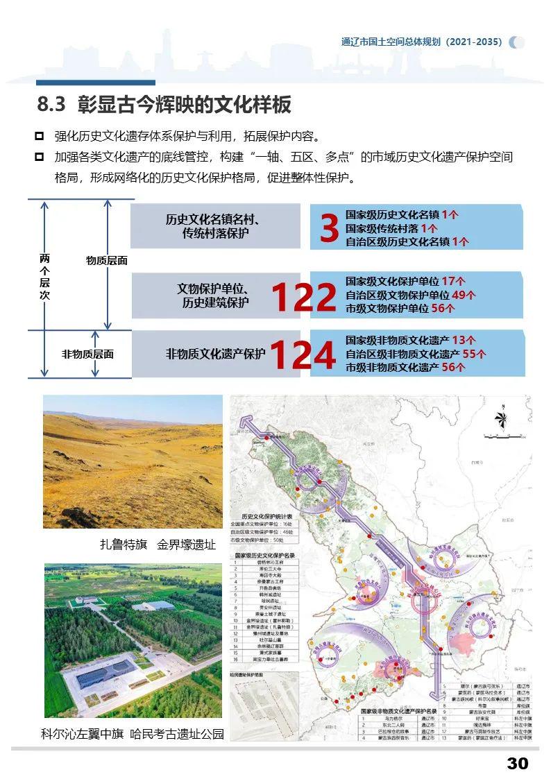 策勒县文化广电体育和旅游局发展规划展望