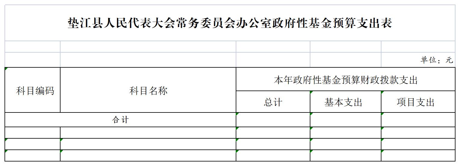 垫江县财政局人事调整重塑财政体系，推动县域经济高质量发展新篇章