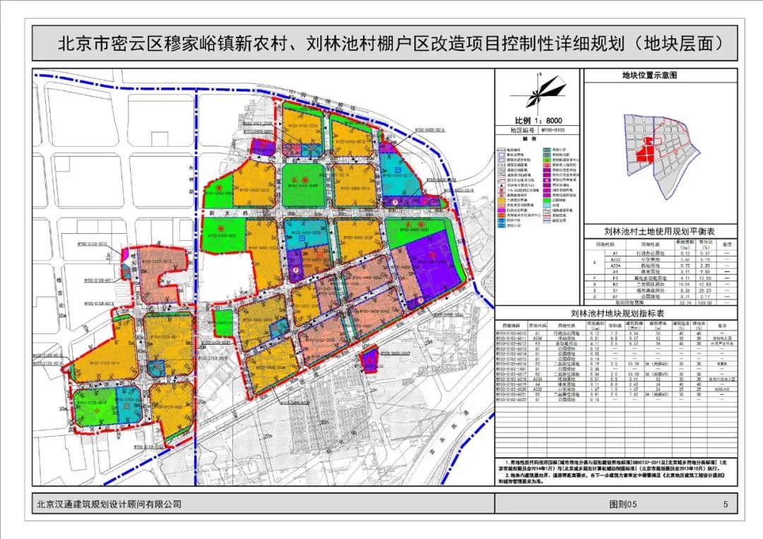 后池村委会最新发展规划