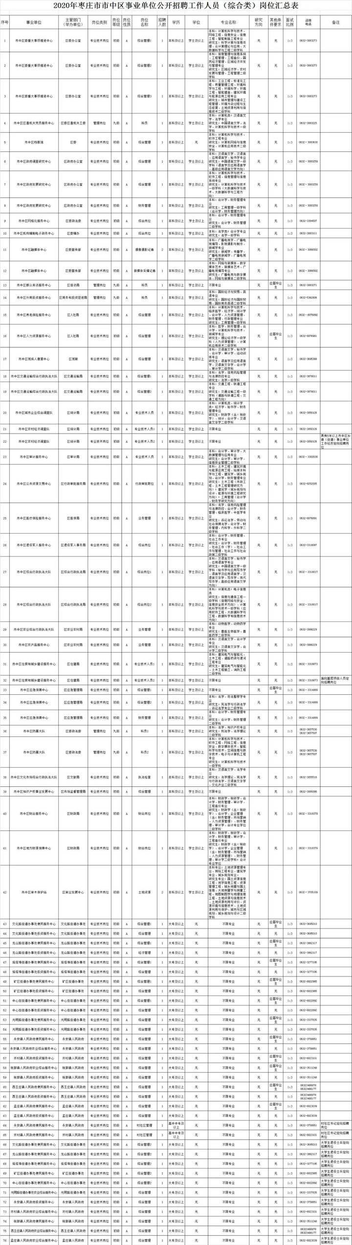 永年县市场监督管理局最新招聘公告全面解析