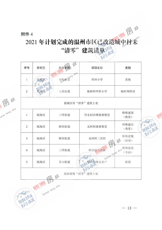 五里墩乡最新交通新闻，迈向现代化的交通网络构建