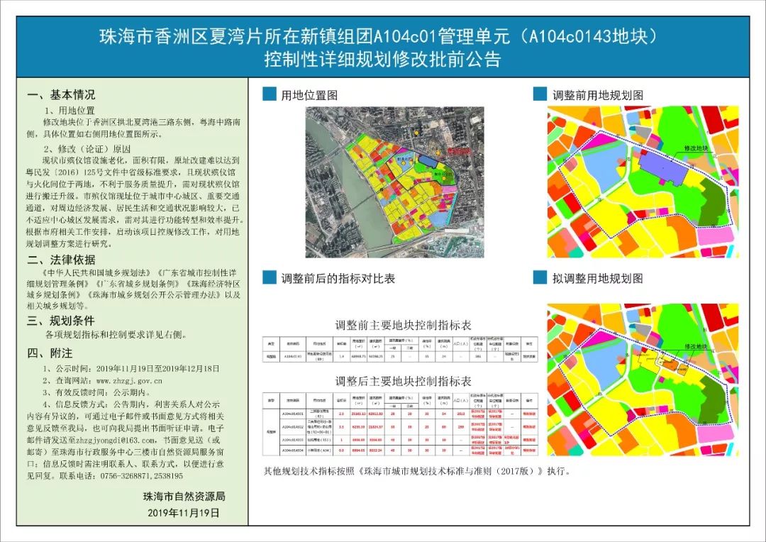 文登市殡葬事业单位最新发展规划