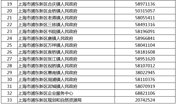 老街街道最新招聘信息汇总