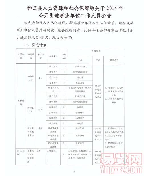 胶南市人力资源和社会保障局最新发展规划