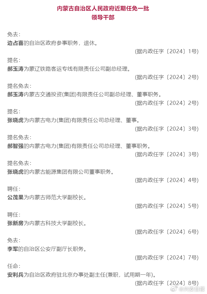 控角公司最新人事任命动态