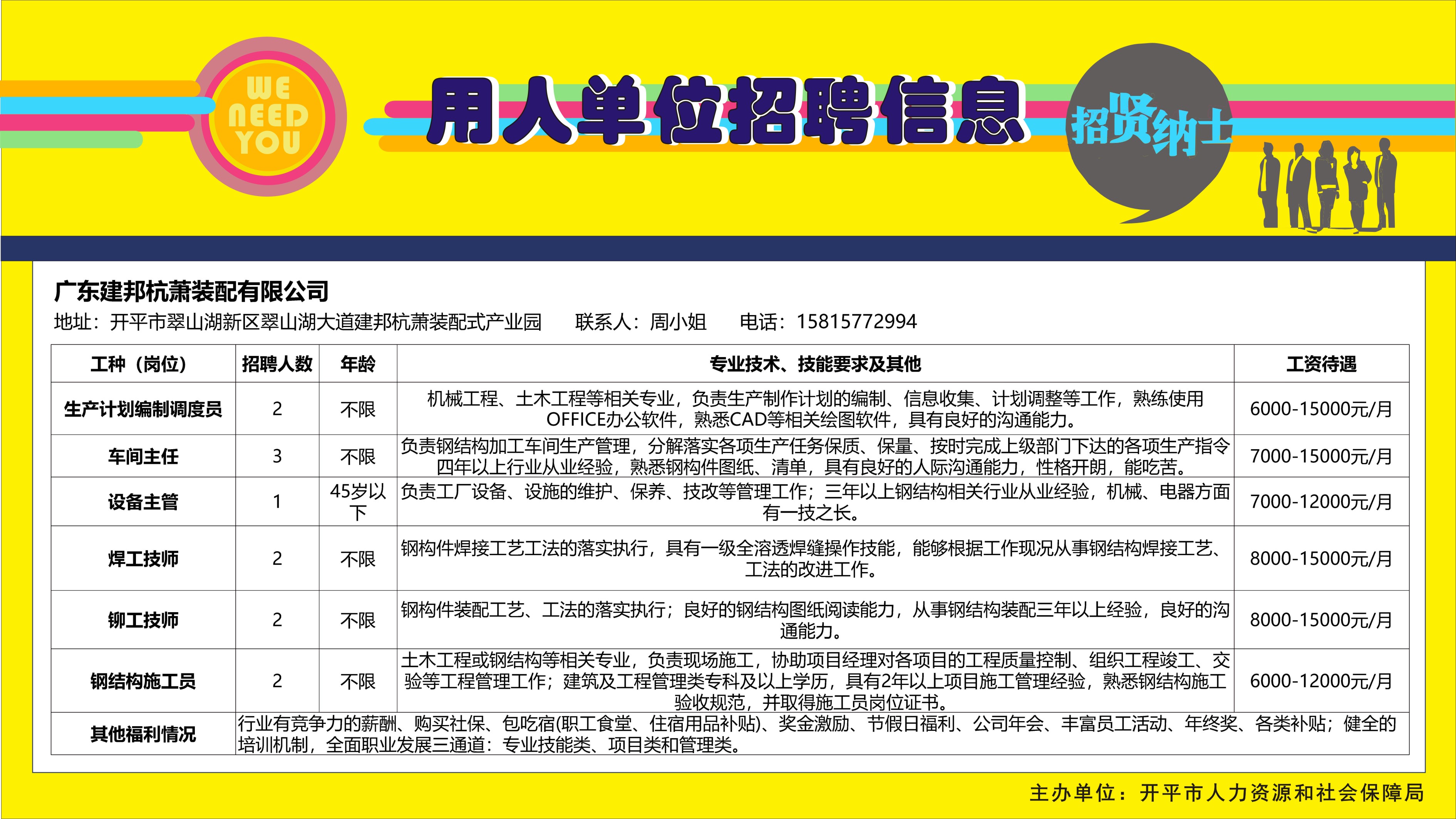 梅里斯达斡尔族区人力资源和社会保障局最新招聘信息详解