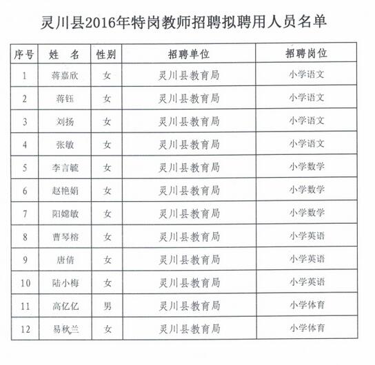 灵川县特殊教育事业单位最新人事任命动态