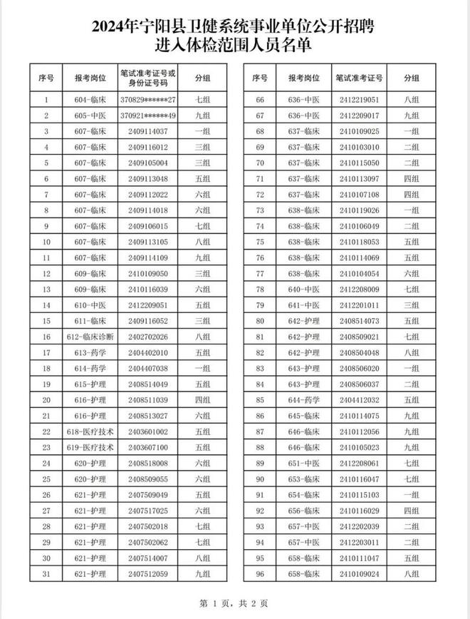 宁阳县殡葬事业单位最新招聘信息概览