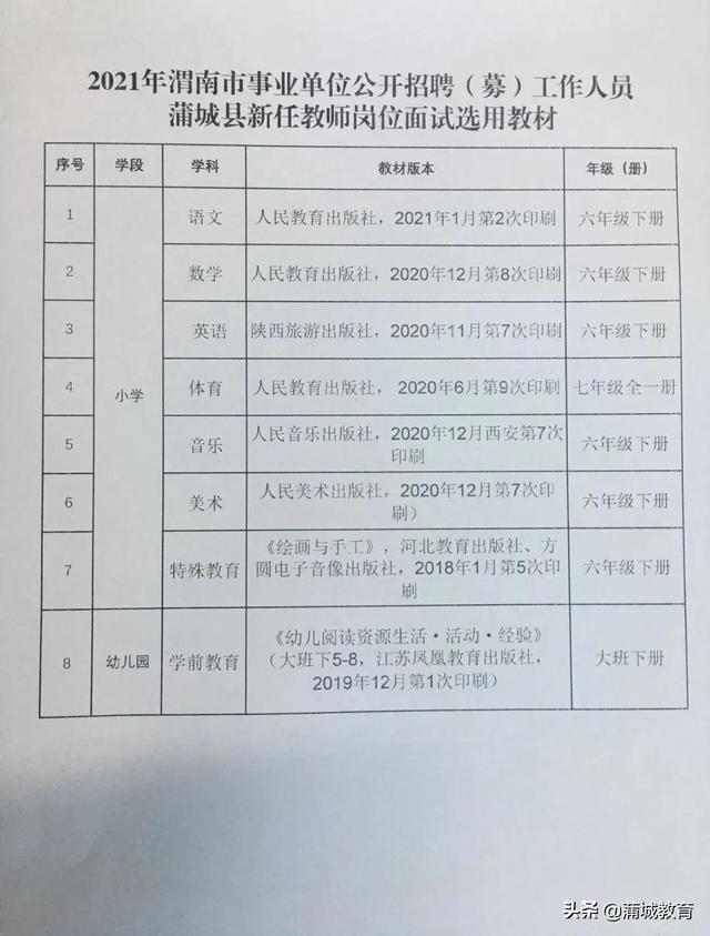 松阳县特殊教育事业单位最新招聘信息及解读