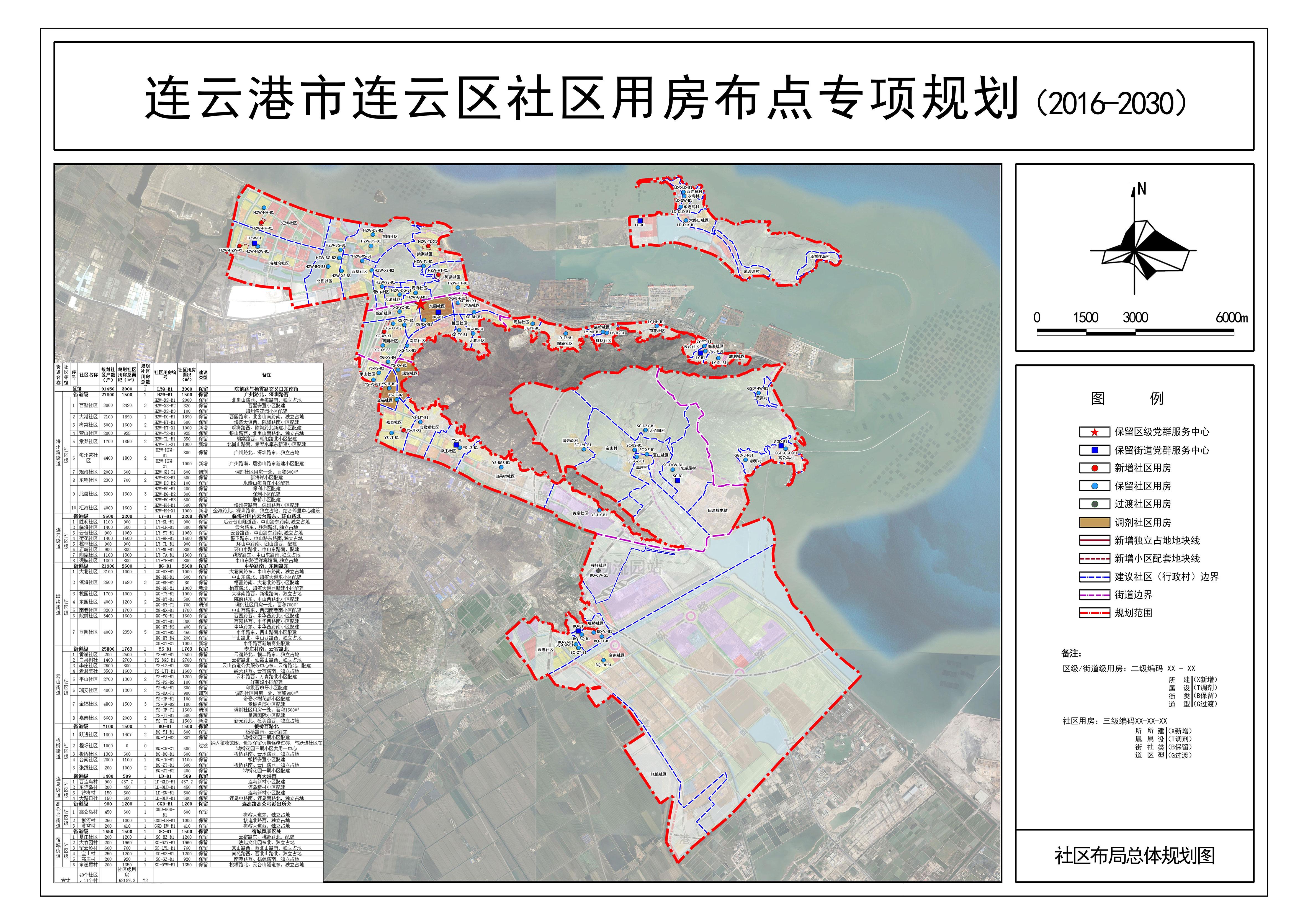 连云街道最新发展规划，塑造未来城市的新蓝图