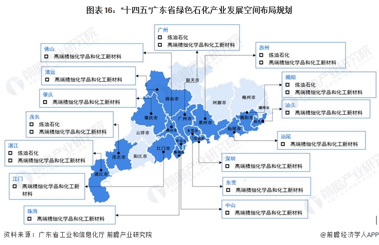 武安市人力资源和社会保障局最新发展规划