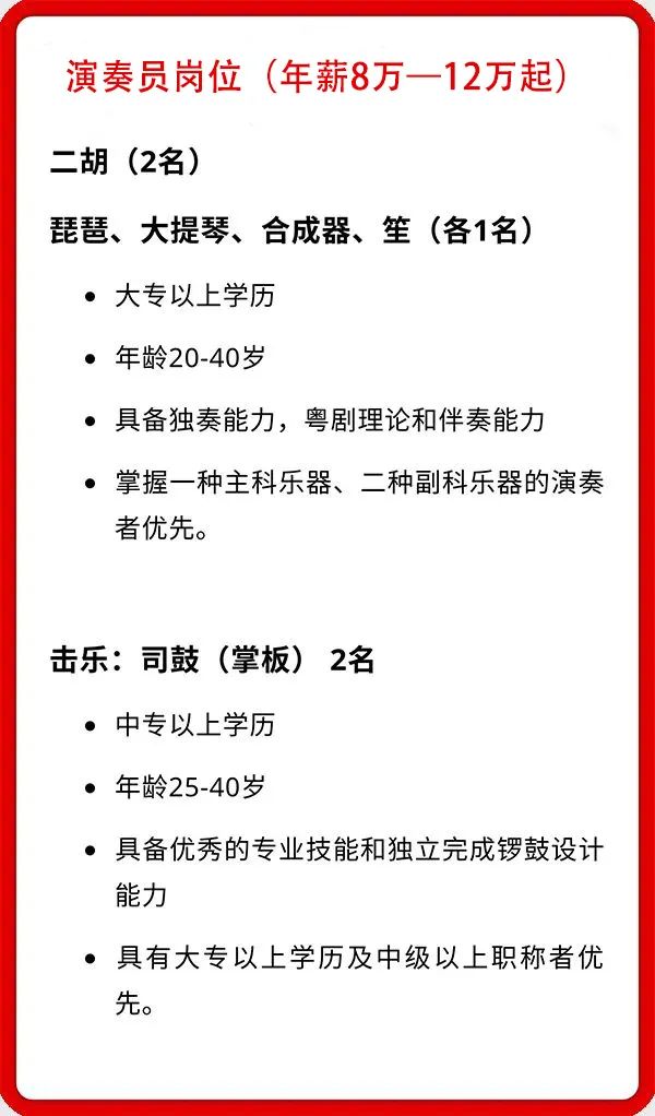 克山县剧团最新招聘信息及招聘细节深度解析