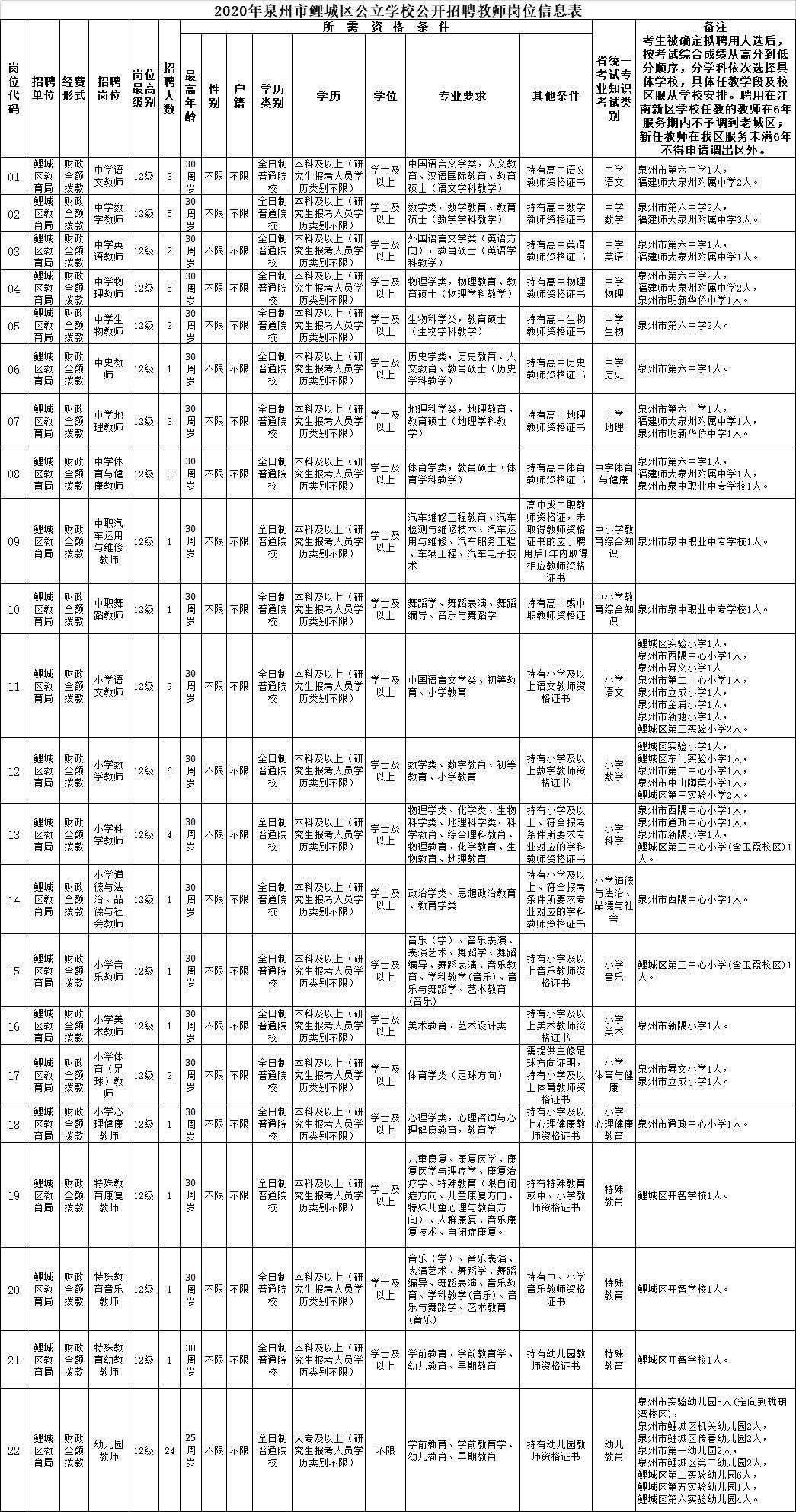 2024年12月 第6页