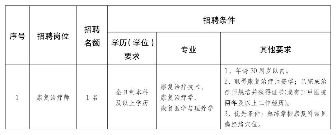 代县康复事业单位发展规划展望