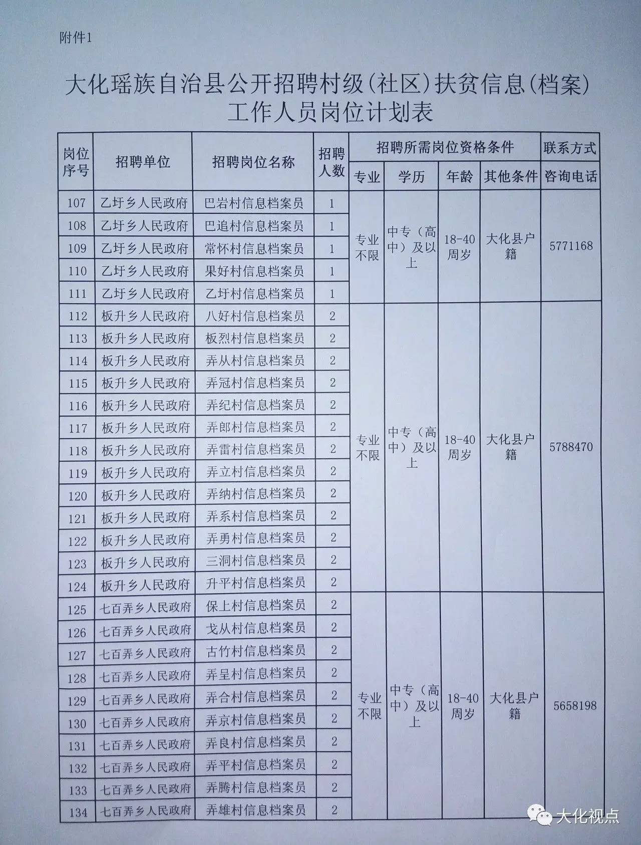 绥棱县级托养福利事业单位招聘公告及解读