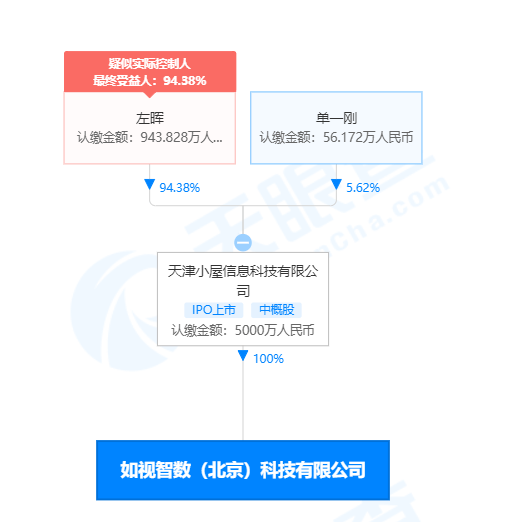 丰满区科学技术和工业信息化局人事任命动态解析及影响展望