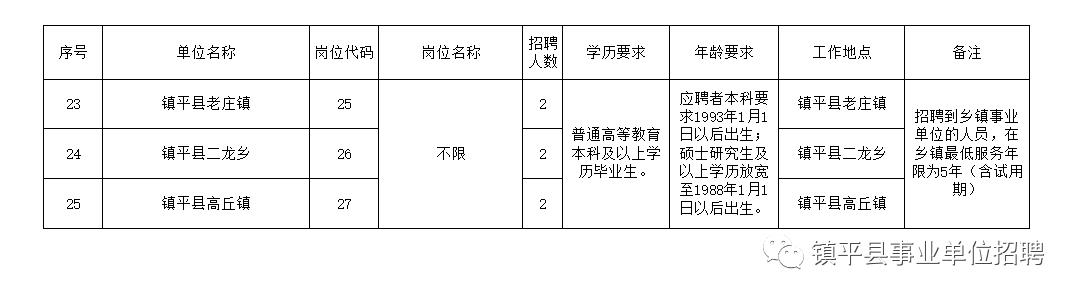 措勤县级托养福利事业单位最新项目，托举幸福明天