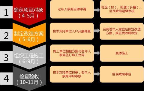 西湖区财政局推动财政工作高质量发展，助力区域经济建设迈向新台阶