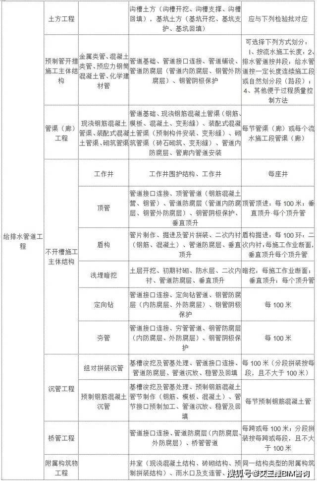 梁河县特殊教育事业单位项目最新进展及其社会影响概述