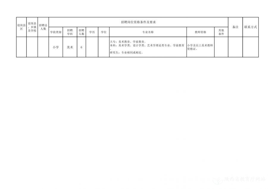 宁蒗彝族自治县托养福利事业单位最新项目概览