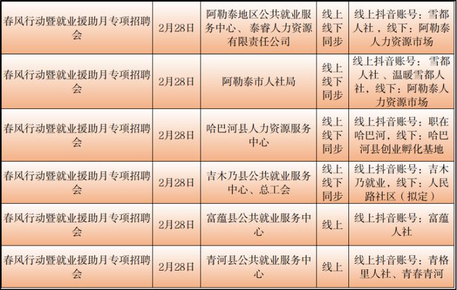 盐池县财政局最新招聘信息及相关内容深度探讨