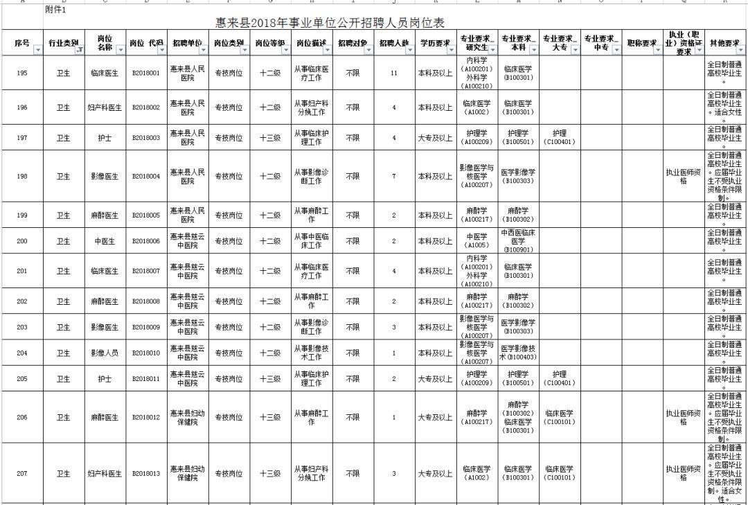 2025年1月19日 第6页