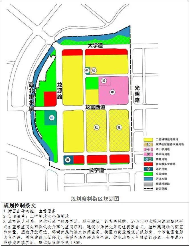 路北区人民政府办公室最新发展规划概览